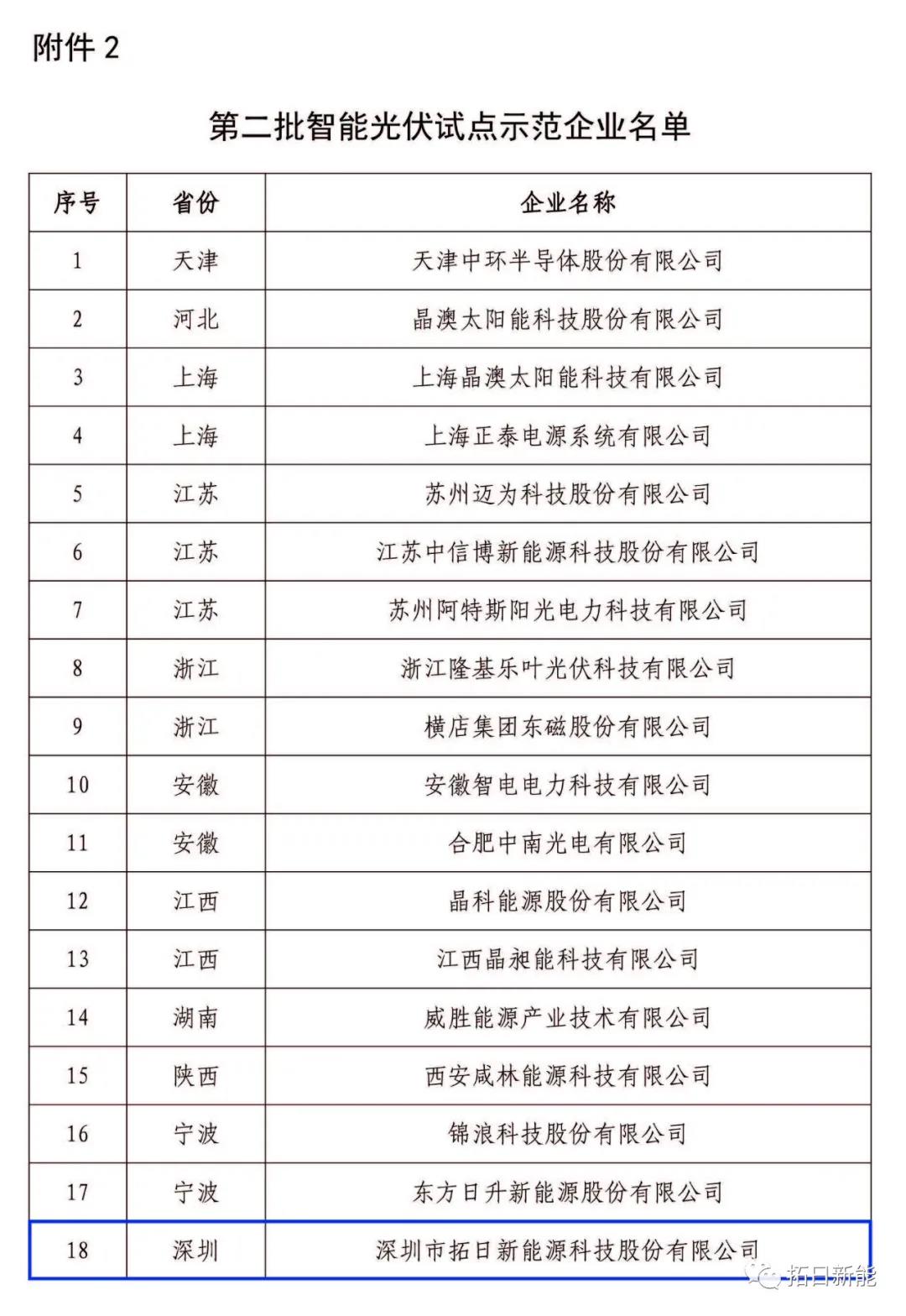 ����������(�й�)������-�й�����